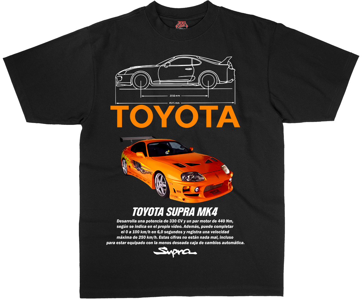 SUPRA